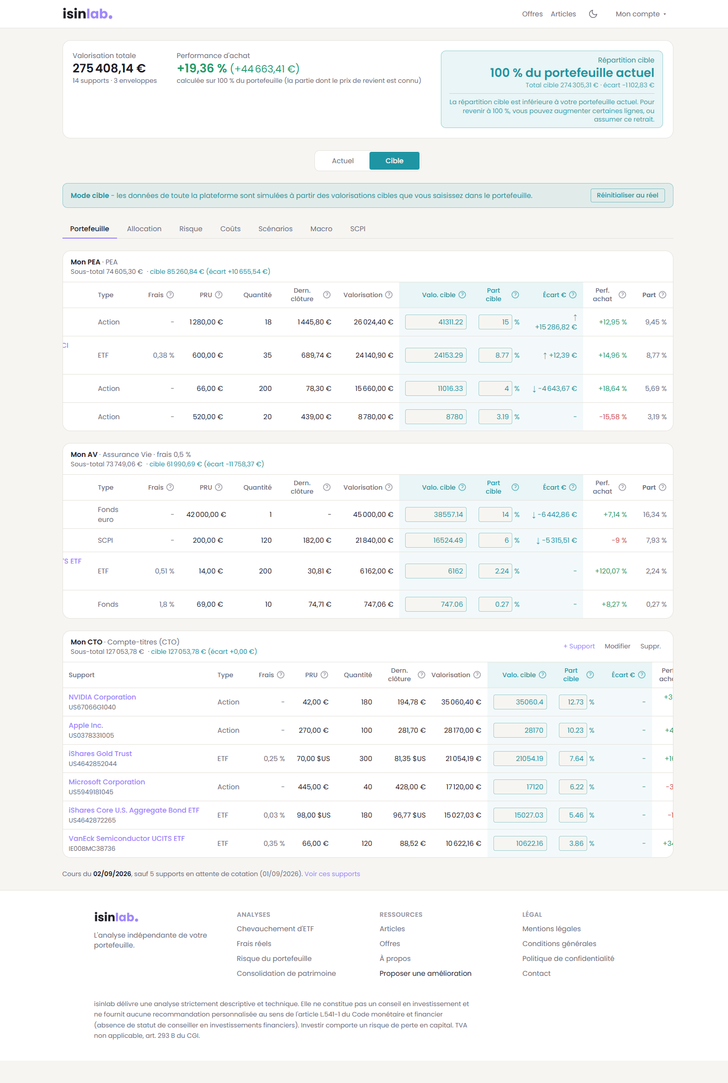 Simulateur de rééquilibrage vers une allocation cible dans isinlab